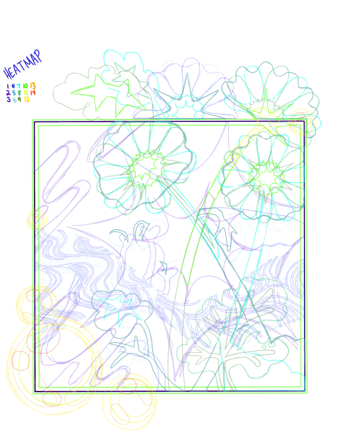 Layered Garden